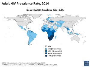 Map indicating global prevalence of HIV, 2014