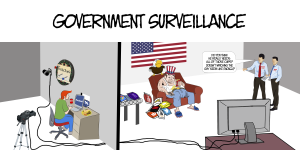 surveillance-4